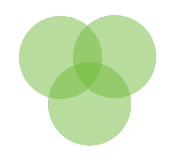 greens